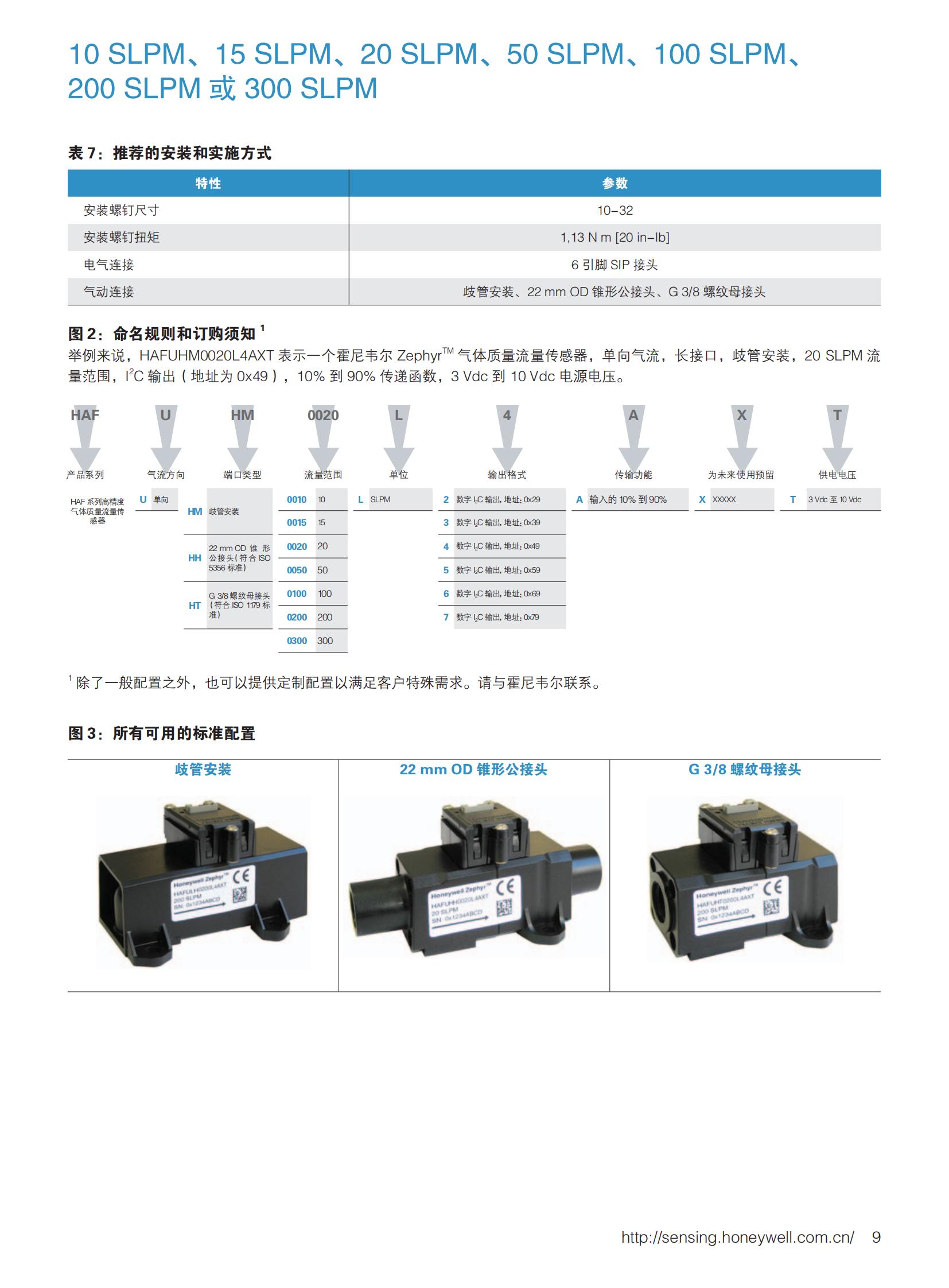 0-300L-中文版 Datasheet_Zephyr_Digital_HAF__High_10_SLPM_300_SLPM_CN_08.jpg