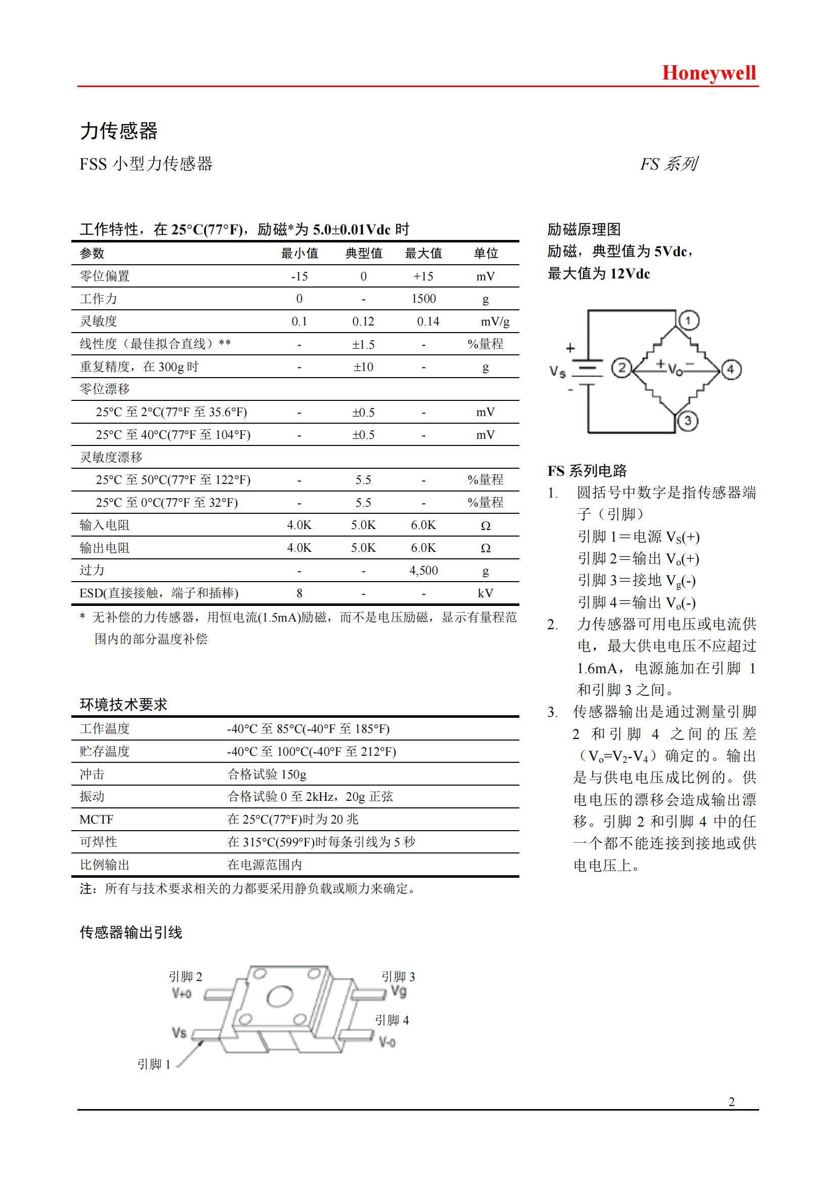 FSS系列 - 副本_01.jpg