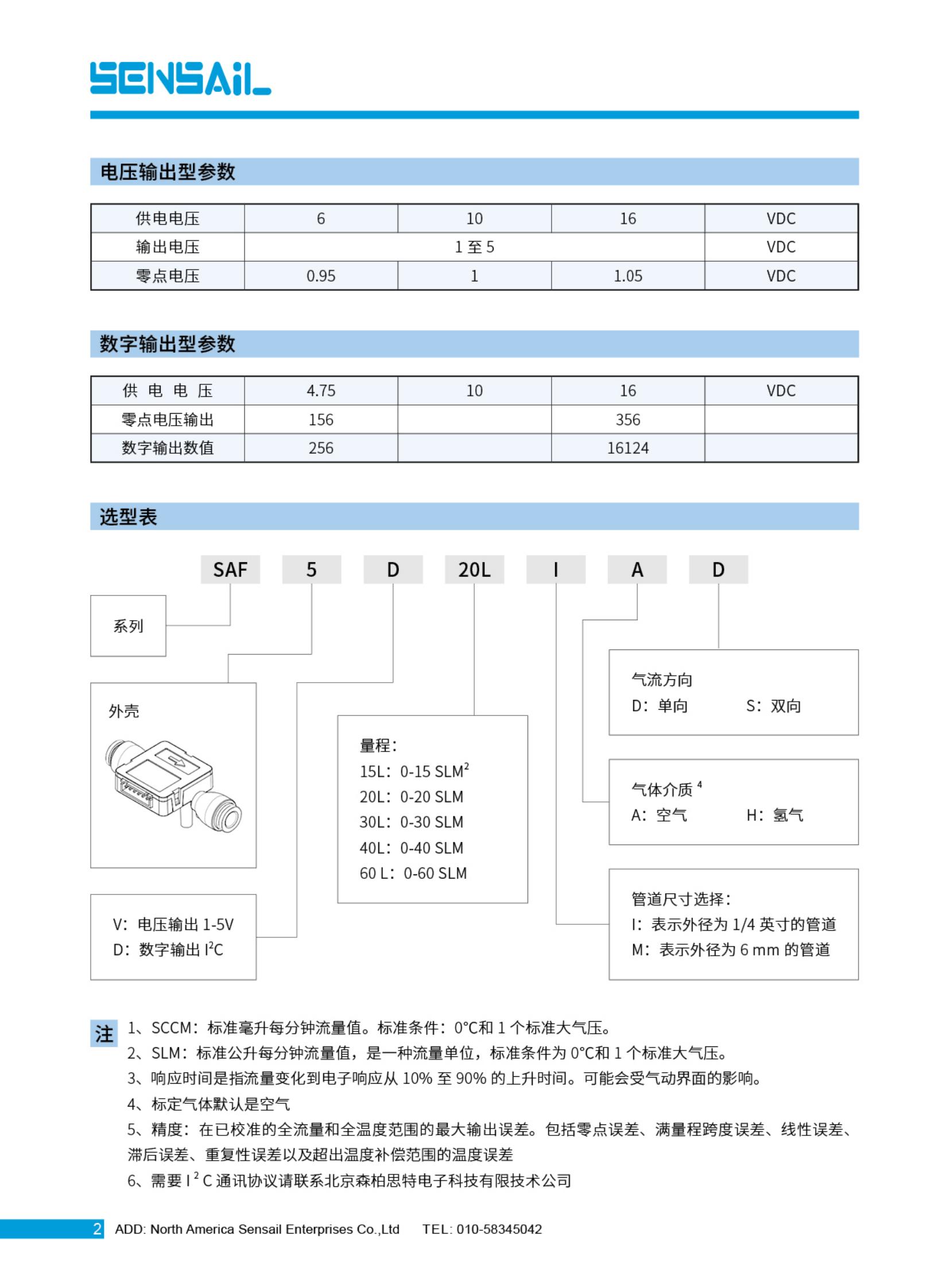 SAF5系列_01.jpg