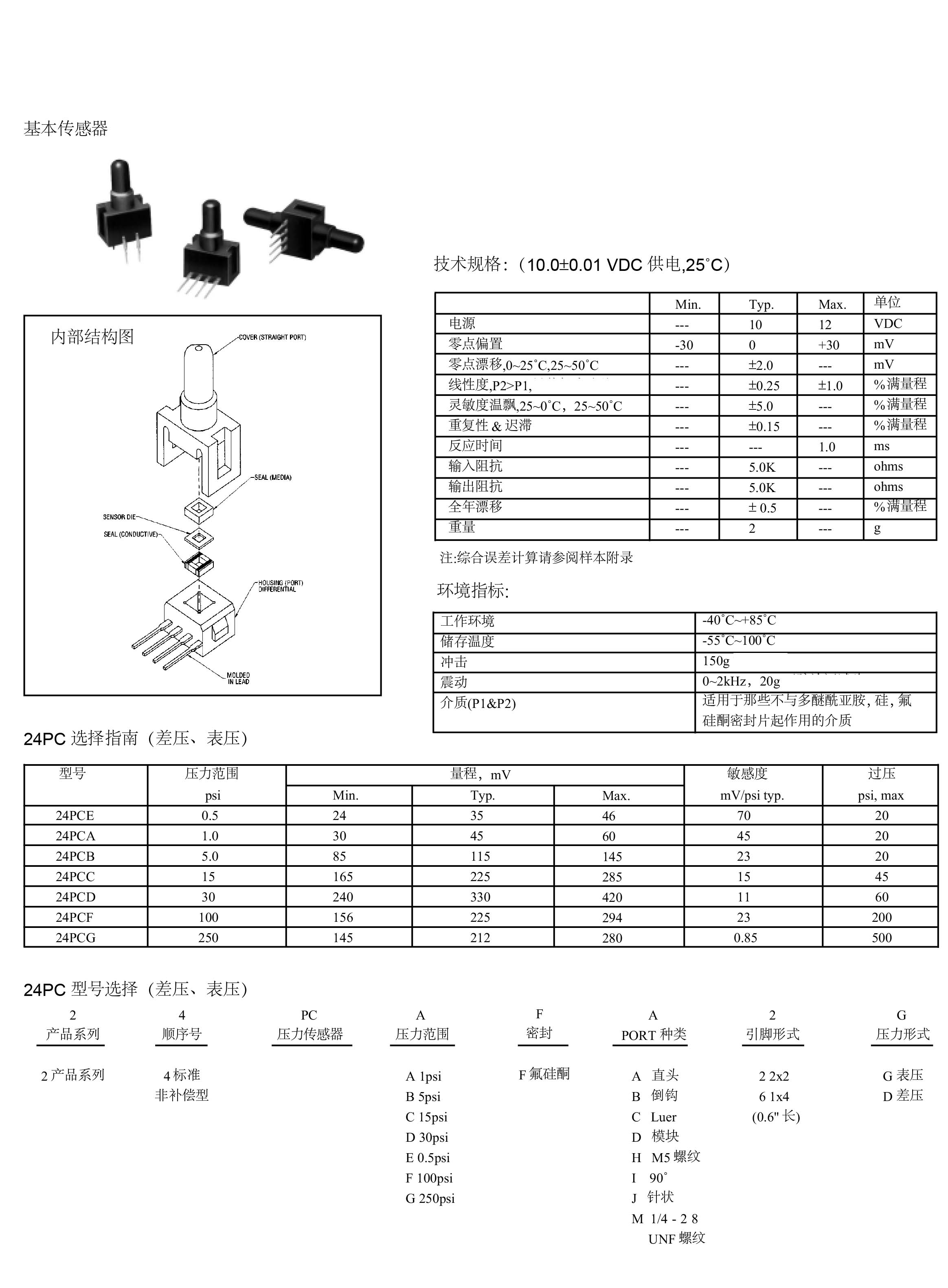 24PC系列-1.jpg