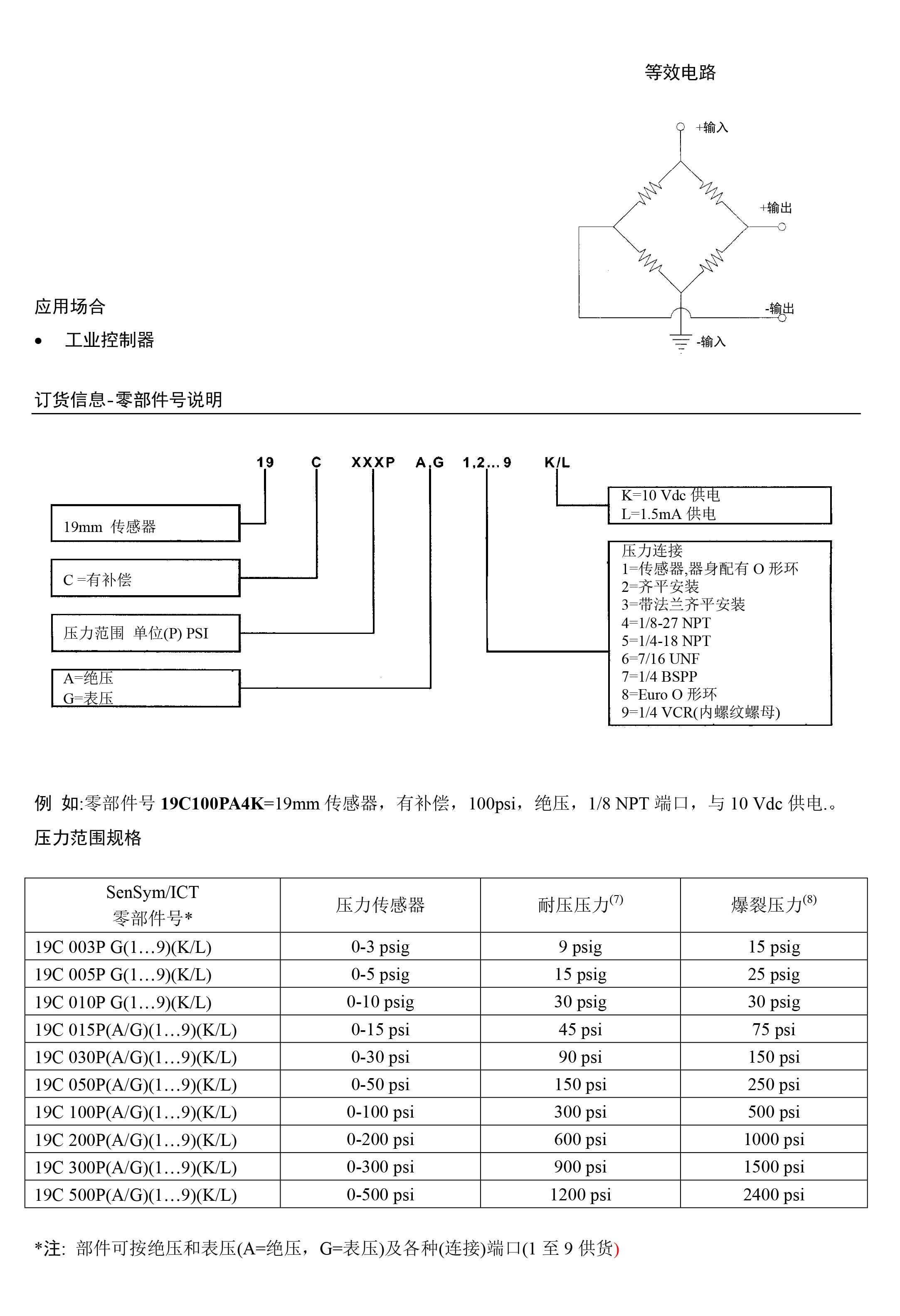 19C系列-1.jpg