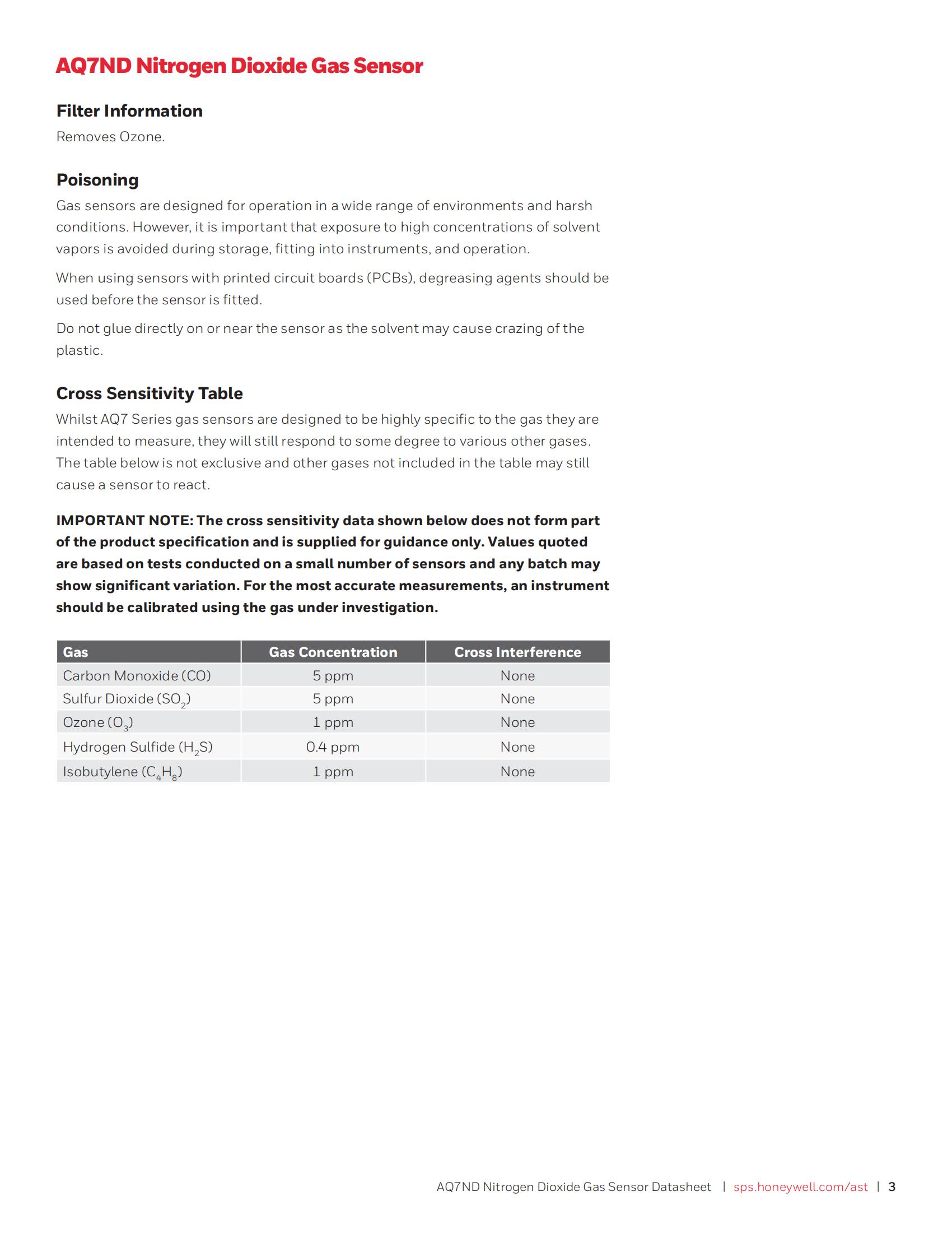 sps-ast-ast-aq7nd-nitrogen-dioxide-datasheet-002821-en_02.jpg