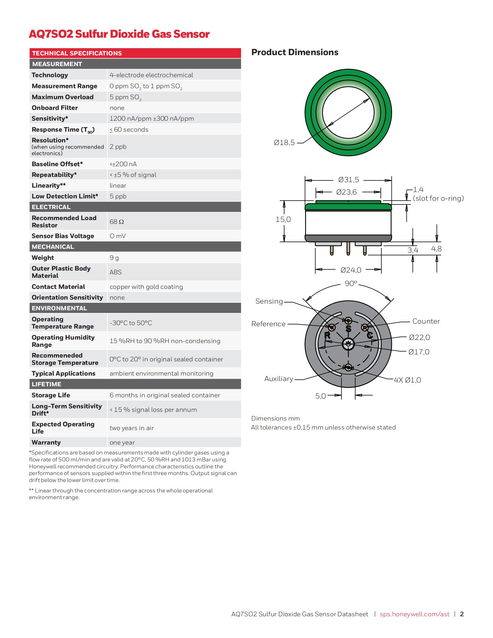 sps-ast-ast-aq7so2-sulfur-dioxide-datasheet-002820-en_01.jpg