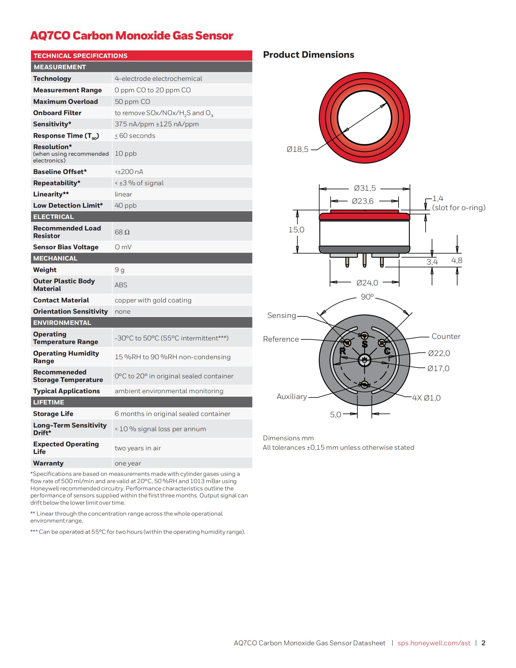 sps-ast-ast-aq7co-carbon-monoxide-datasheet-002823-en_01.jpg