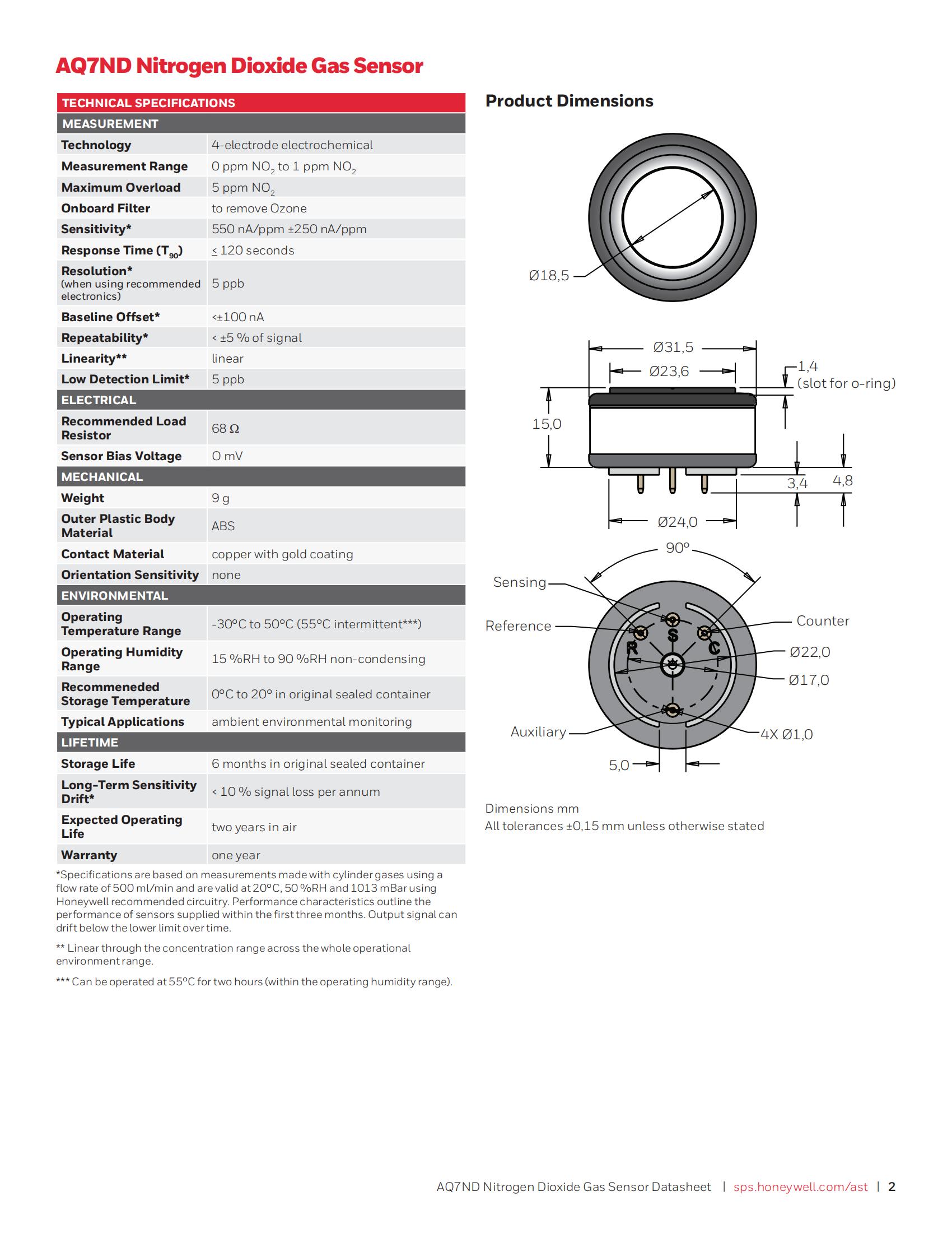 sps-ast-ast-aq7nd-nitrogen-dioxide-datasheet-002821-en_01.jpg