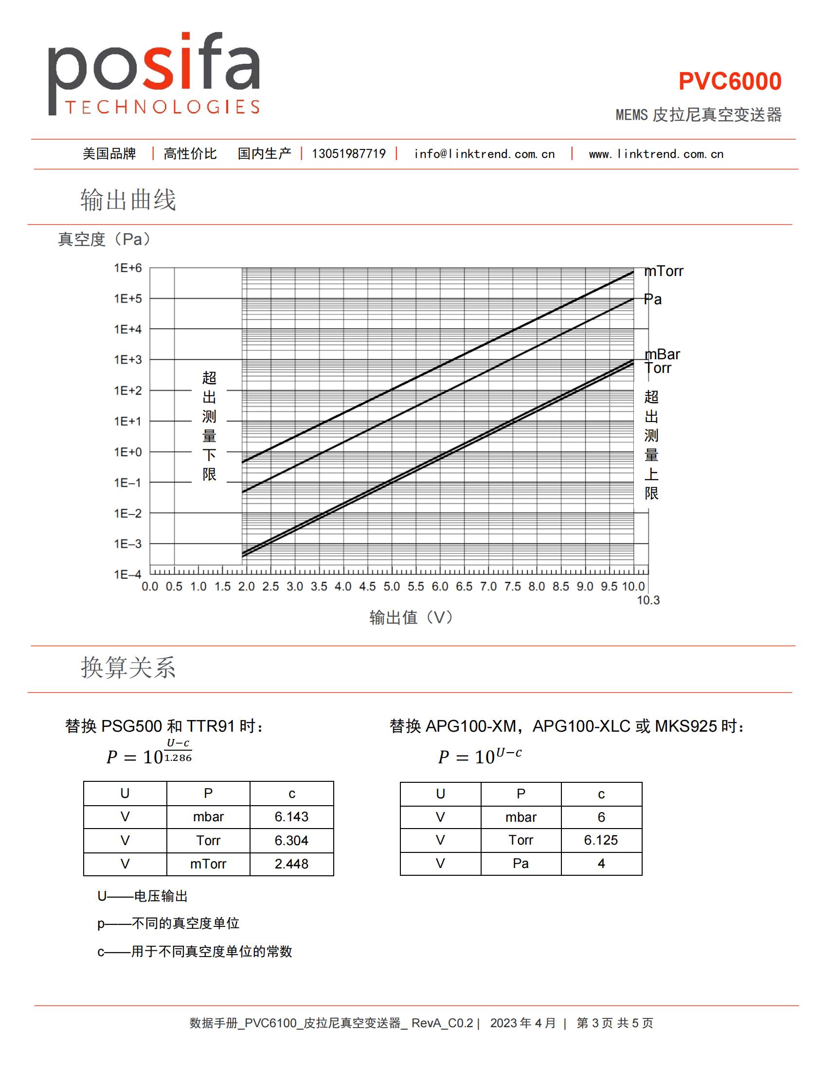 Datasheet_PVC6000_皮拉尼真空变送器_RevA_C1.1_CN（1）_02(1).jpg